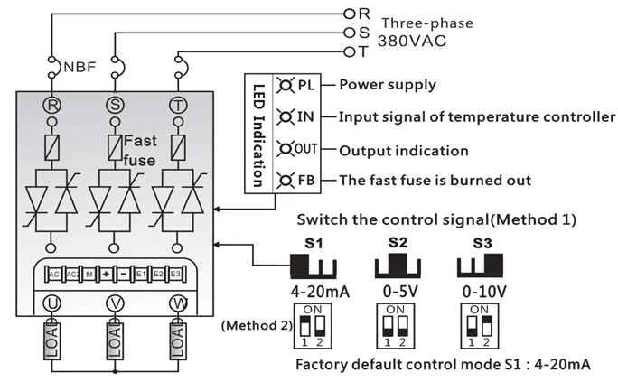 Aoyi Thyristor Scr Thermocouple Hnscr-150la-zq Power Regulator - Buy