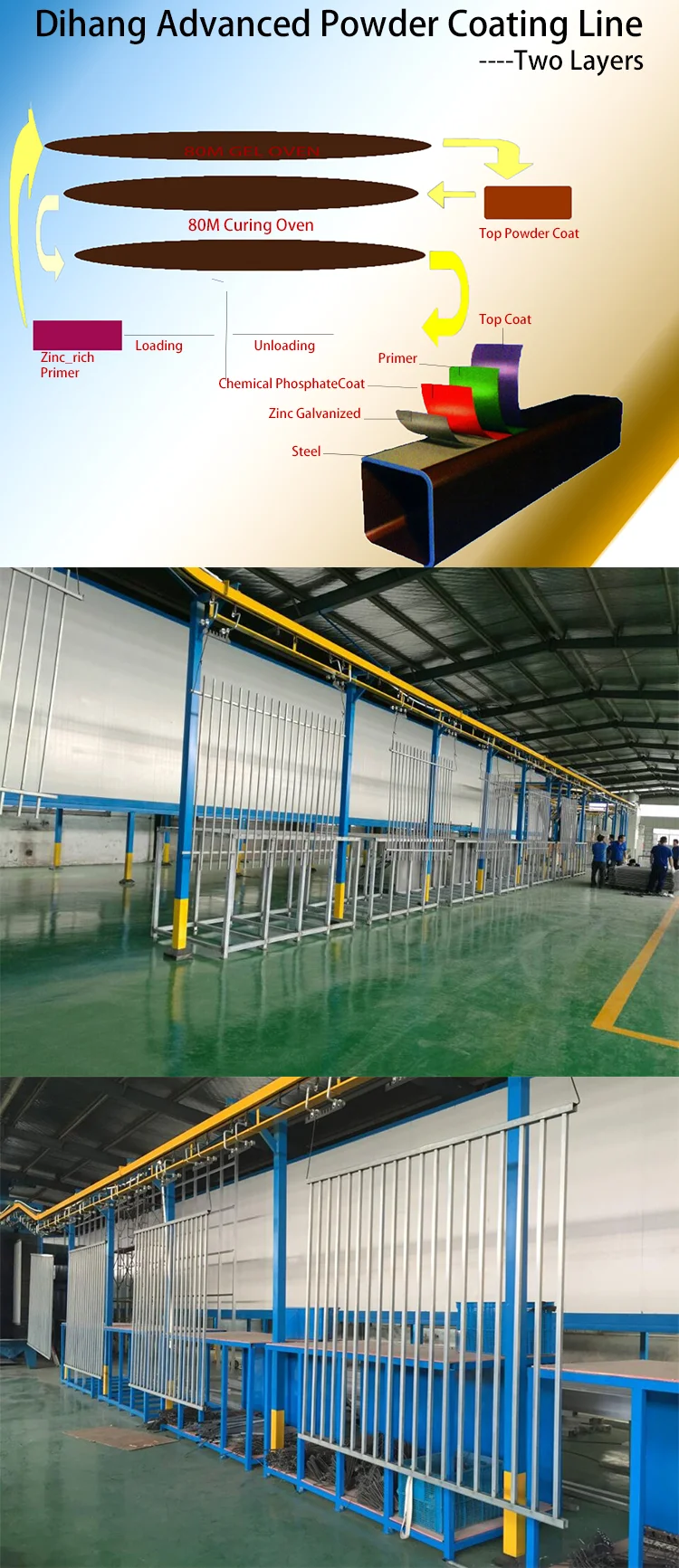 wholesale high quality wrought iron fencing with China manufactured certified by ISO9001
