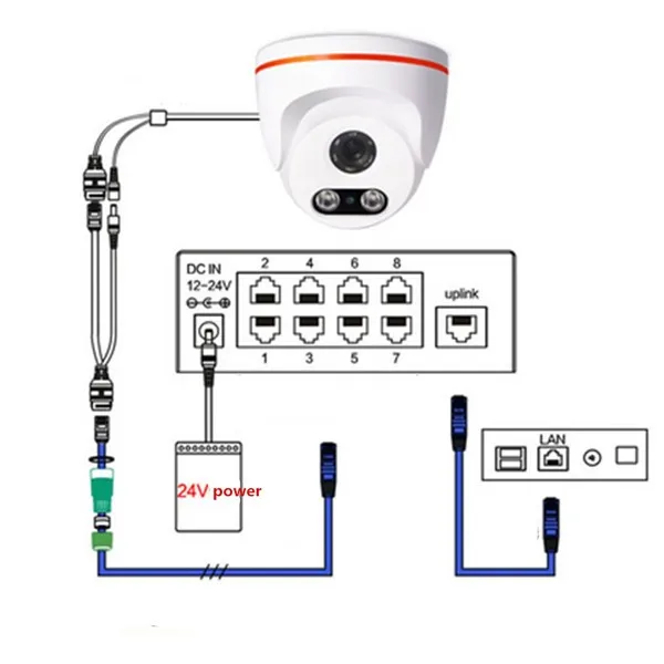 Alta Quality12v 2a Poe Cable Adaptador Divisor Poe Fuente ... rj45 wiring diagram power over ethernet 