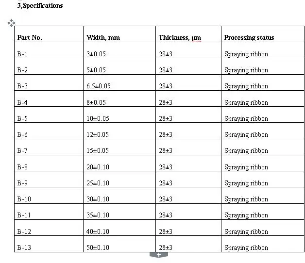 Fe based nanocrystalline alloy 1k107 25mm width