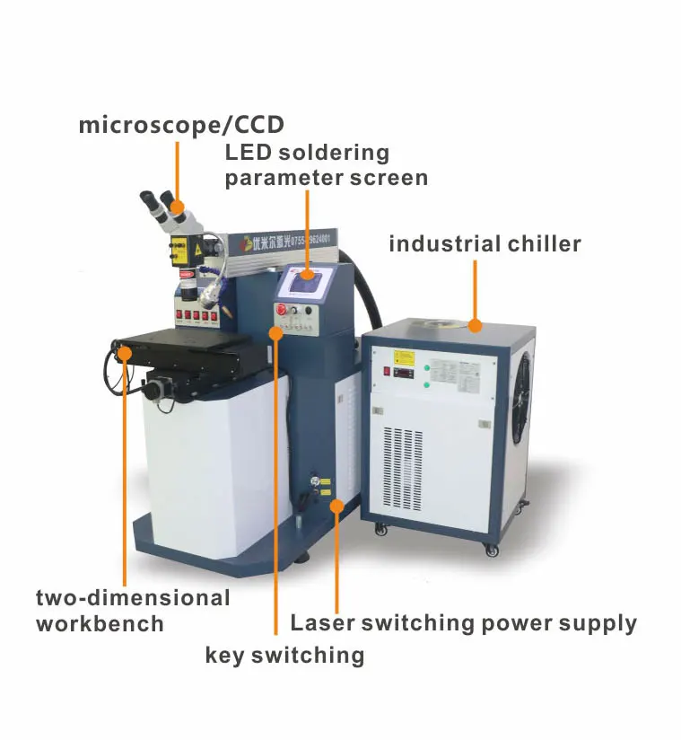 Stainless Steel Automatic Multipoint Lithium 18650 Battery Spot