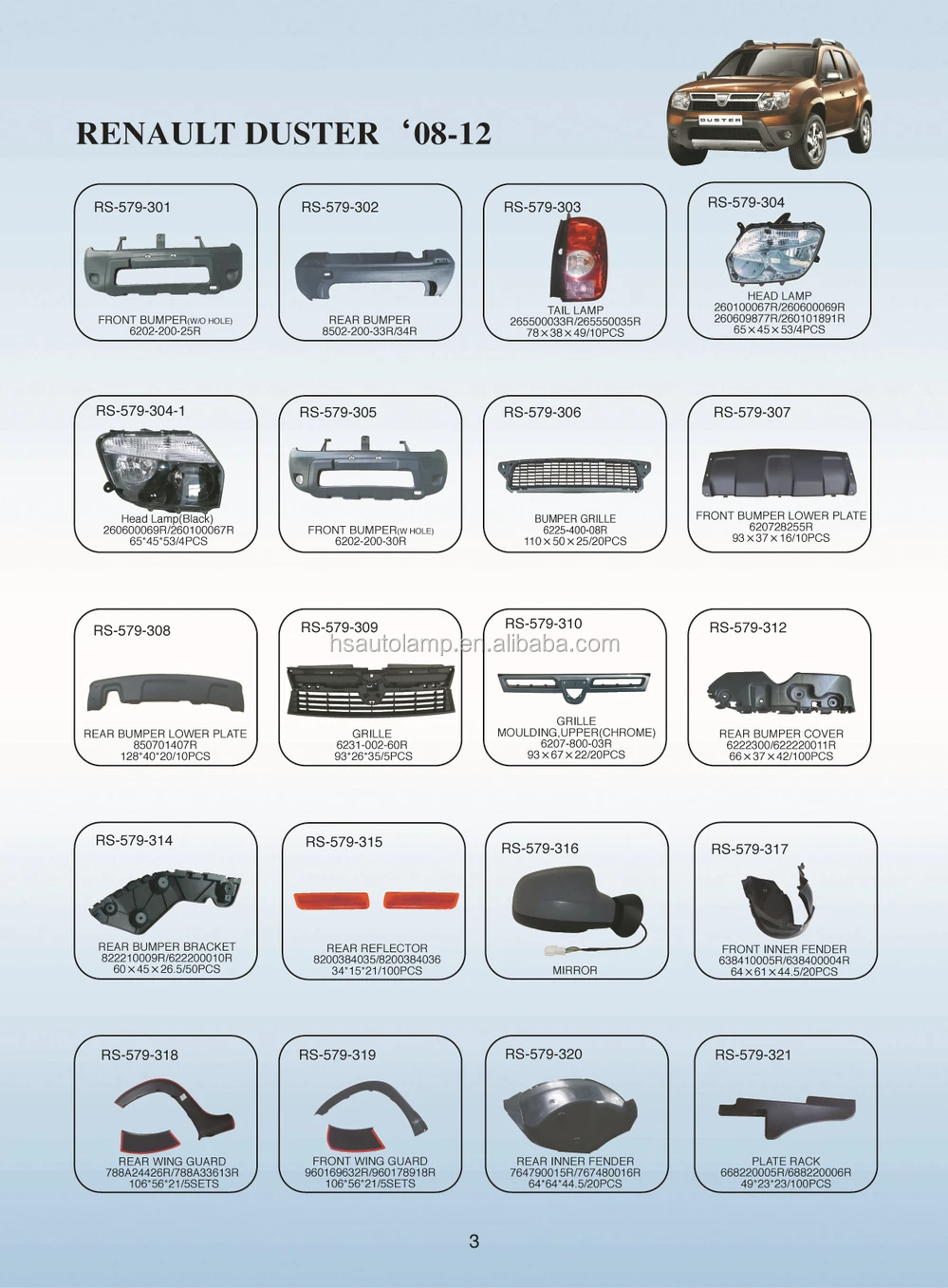 Mudguard Body Parts For Renault Duster,788130008r/788120006r Buy Renault Duster Accessories