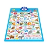 Plastic Paper english fruit chart sound alphabets wall poster