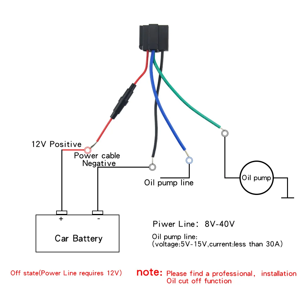 Как подключить трекер к телефону High Quality Relay-shape Gps Tracker Lk720 For Vehicle Cut And Resume Oil Remote