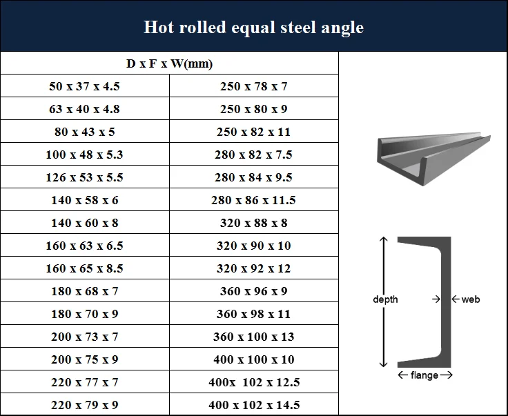 bar dimensions