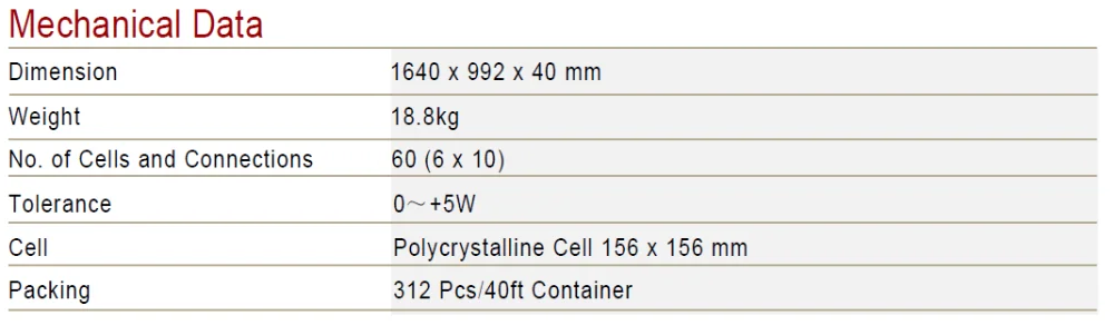 2016 Chaude Panneaux Solaires Flexibles Traducteur En Ligne Anglais Utilisé Dans Le Système Solaire Commercialjn Buy Traducteur En Ligne De