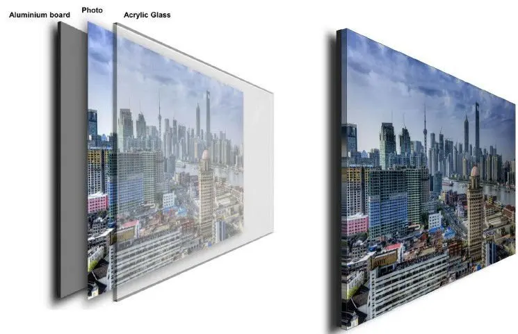 photo mounting/plexiglass face mounting/diasec - Digital Photo Frame ...
