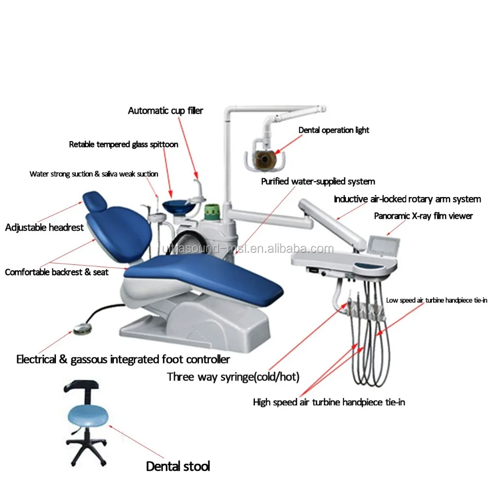 Japan Dental Supply Dental Unit Zahnarzt Stuhl Dental Einweg Produkte