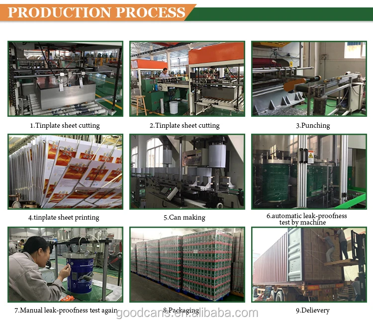 PRODUCTION PROCESS.jpg