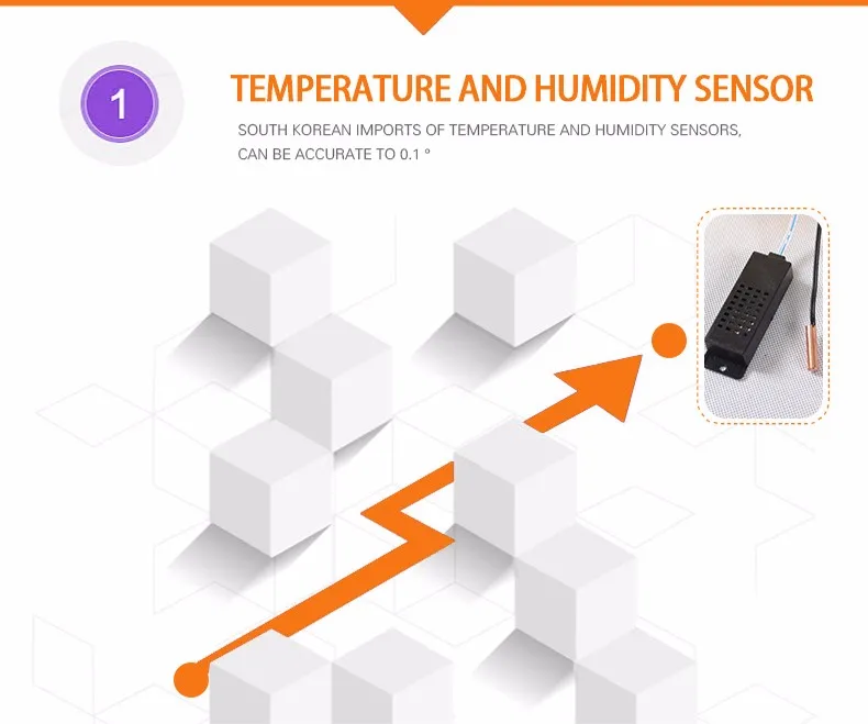 Hhd Fully Automatic Mini 96 Egg Incubator Spare Parts Temperature