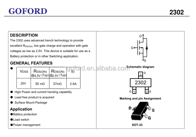 C-ARSUM-2302 Tests