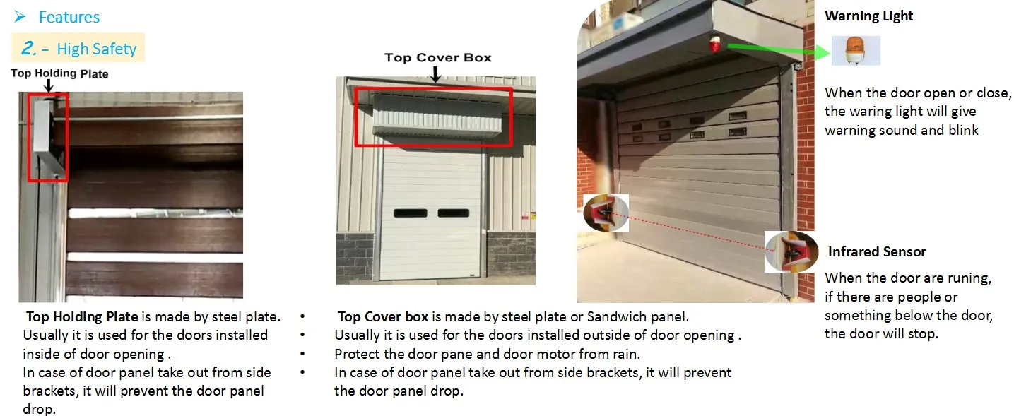 Automatic Steel Folding up shutter Industrial Stacking door