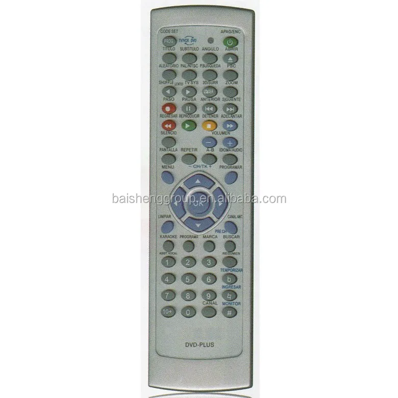Side-by-side comparison of Condor CSR722-C01 and CSR722-TN3 remotes highlighting button layout differences