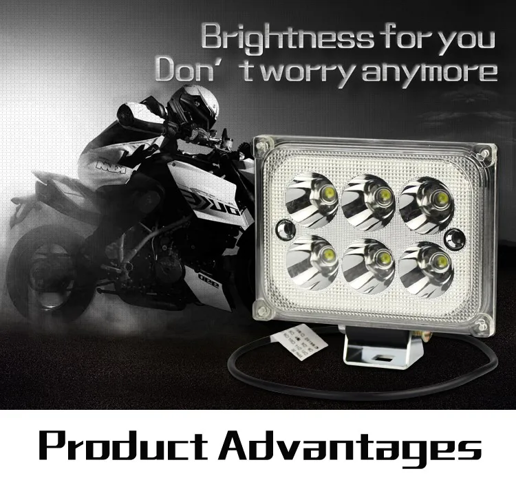 high efficiency 18w 6500k motorcycle led lighting headlight