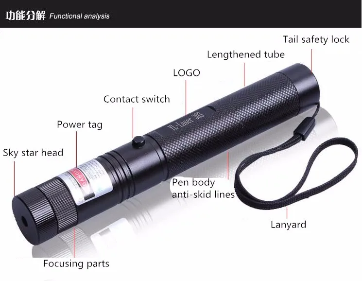 NEW 303 Green Laser Pointer 532nm 5mW Laser Pointer Pen Powerful Burning Match Adjustable Focal Length With Starry Head 8.jpg