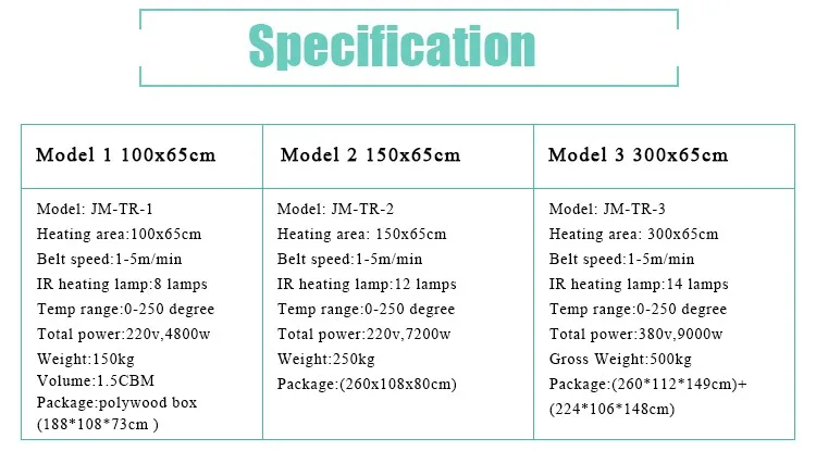 220v Infrared T-shirt Small Infrared Conveyor Screen Printing Uv Tunnel Oven Conveyor Dryer Machine factory