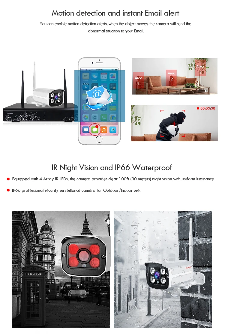 home security camera