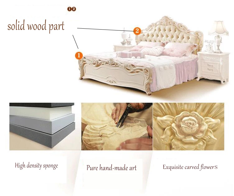 modern european solid wood bed Fashion Carved 1.8 m bed usa french bedroom furniture OSC6592