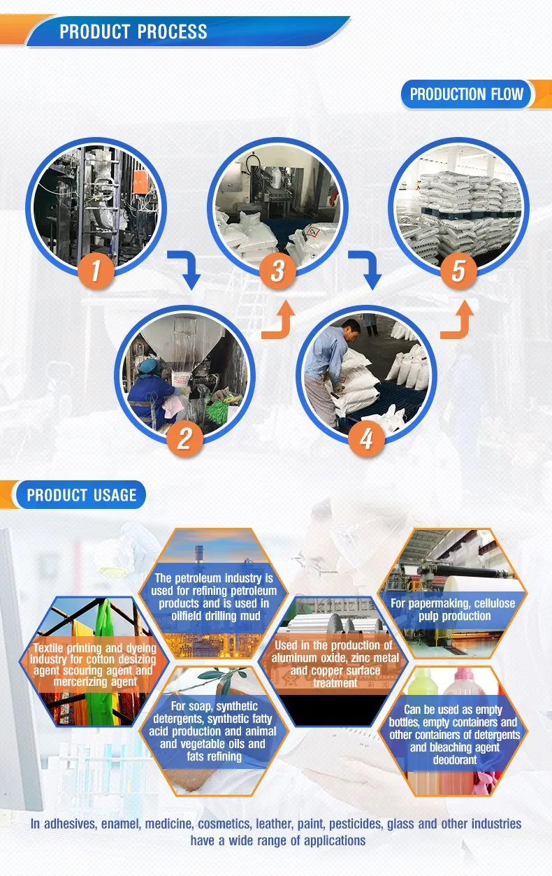 Caustic soda Flakes 98.5% Caustic soda Pearls 99% Caustic soda Solid 99%