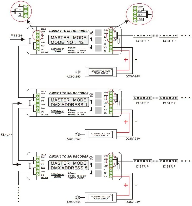 (1).主模式的接线图:(只允许一个解码器作为主解码器)