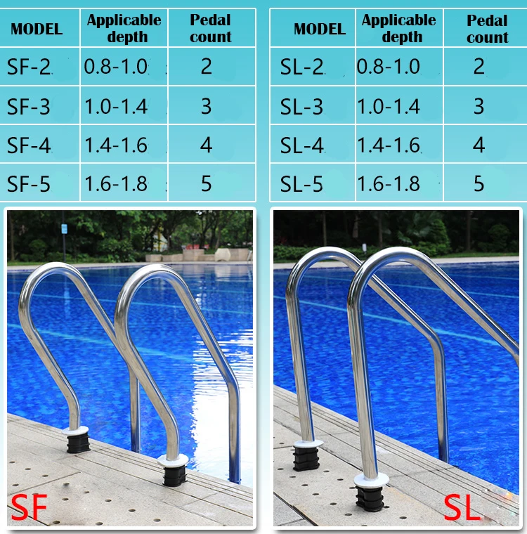 Discounted Sale Cheap Stainless Steel Overflow Swimming Pool Ladder