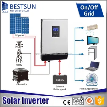 Bestsun Inverter 220v 380v Three Phase Converter 8000w ... 48v battery bank wiring diagram schematic 