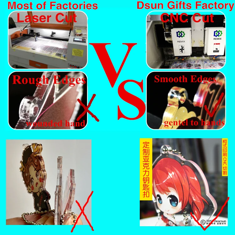 Laser vs CNC 750X750_.jpg