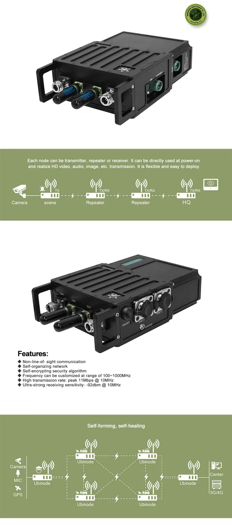 Security High Power FM Radio Battery Operated 3km to 5km Mini Camera 5w to 8w UAV Video Militaire  Porte Networking IP Mesh