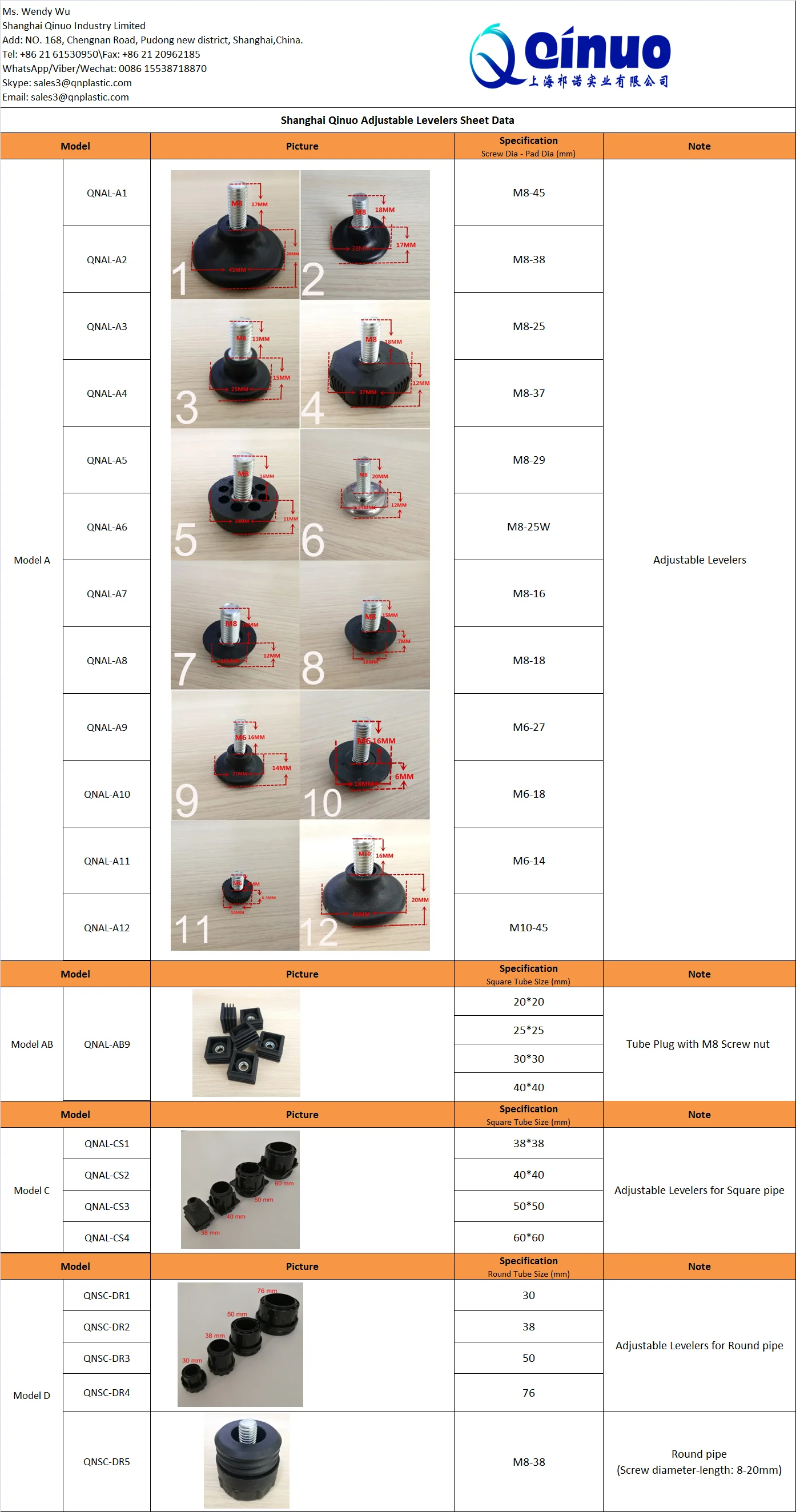 Adjustable Levelers .png