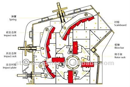 stone crusher plant in india