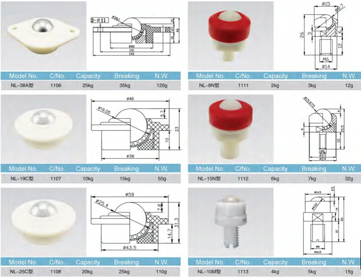 Miniature Caster Roller Ball Casters Solid Rubber Wheel Heavy Duty