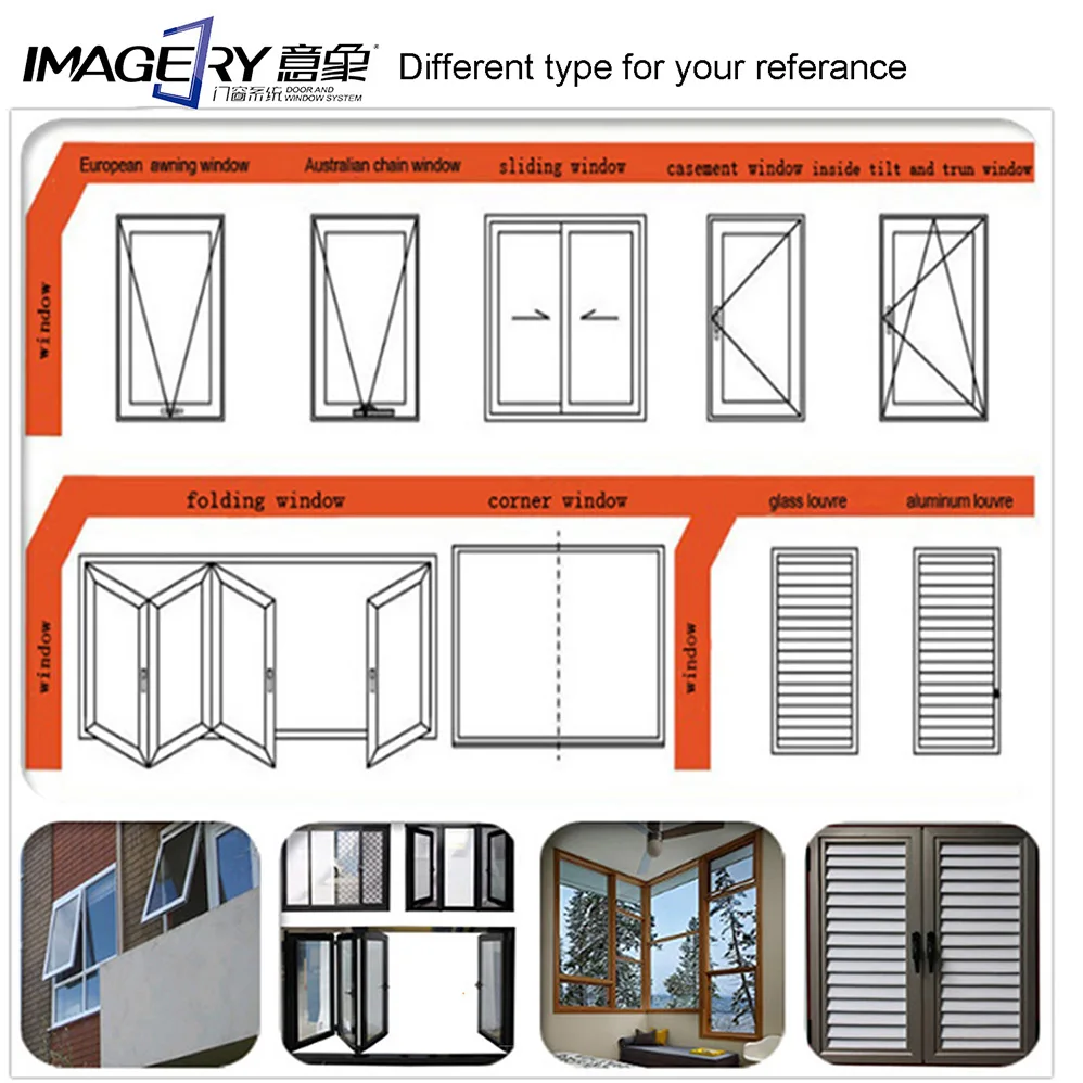 Massive Discount Awning Aluminum Window For World Market With Mesh For Option. Take An Extra 50% Off [fWE6Qkuc]