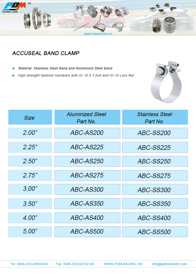 Accuseal Band Clamp.jpg