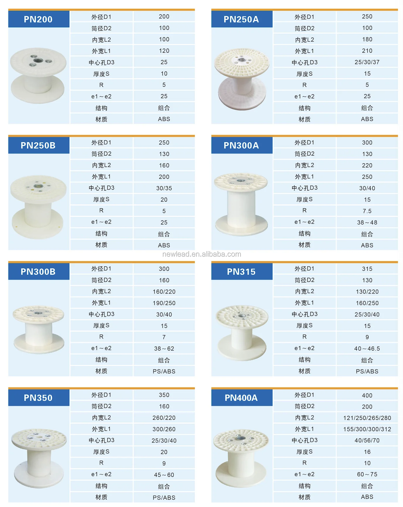 Abs Spool Pn200pn1105 Cable Spool Plastic Spool Buy Cable Spools For Sale,Clear Plastic