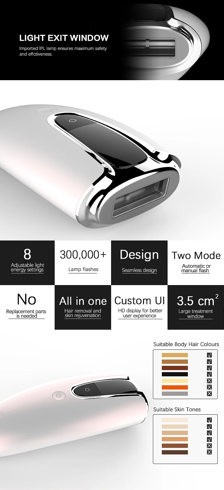 2020 Innovative Skin Rejuvenation Removal Facial Hair Remover for Men