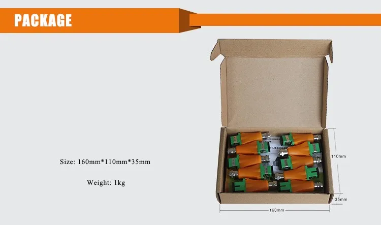 Passive optical receiver / node for CATV