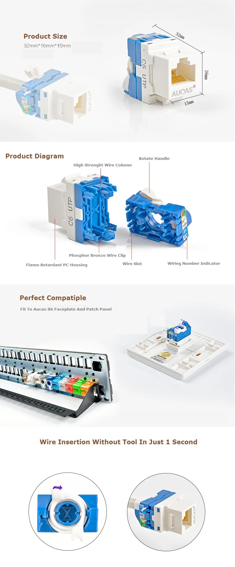Cat6 UTP RJ45 Rotate Tool-less Keystone Jack Connector Module