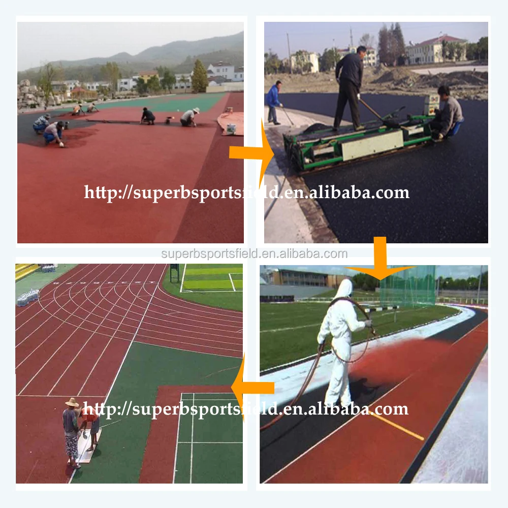 400m Standard Synthetic Full Pu Rubber Athletic Running Track For