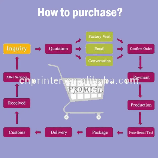 how to purchase.jpg