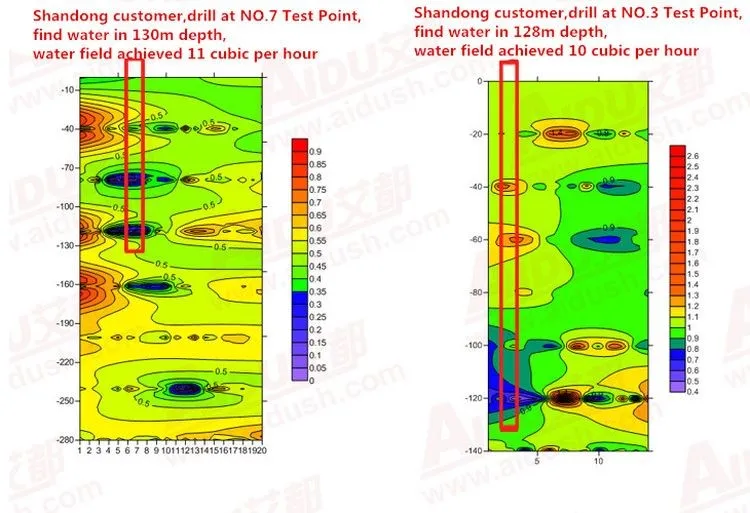 HTB1zQrPRpXXXXXraFXXq6xXFXXXC