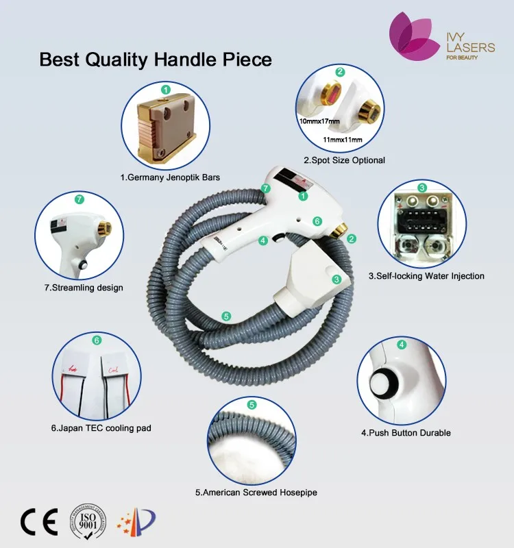 Diode laser korea zema reparatie & diode bar reparatie voor diode laser handstukdiodesproduct