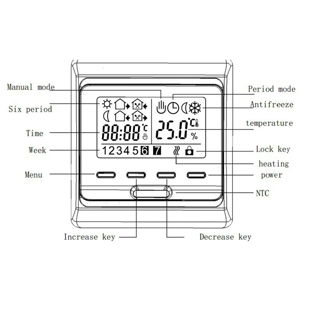 Easy Heat Thermostat Instructions