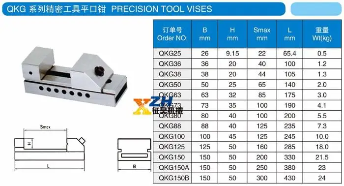 CNC Machine Clamping QKG Tool Maker Vise