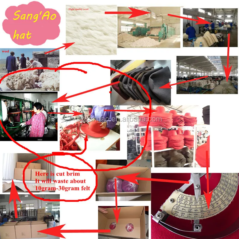 Make processing B.jpg