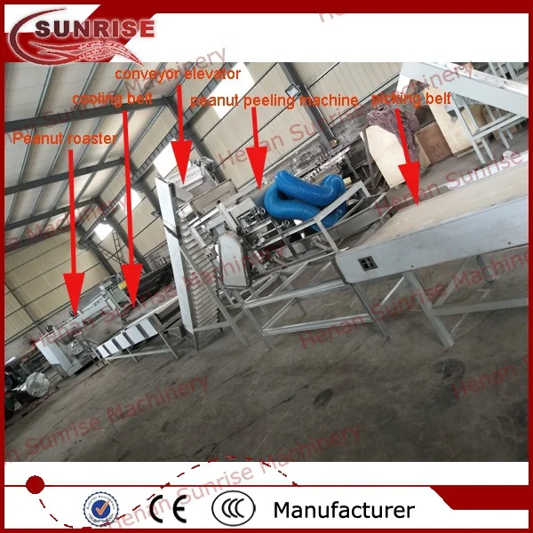 peanut processing line.jpg