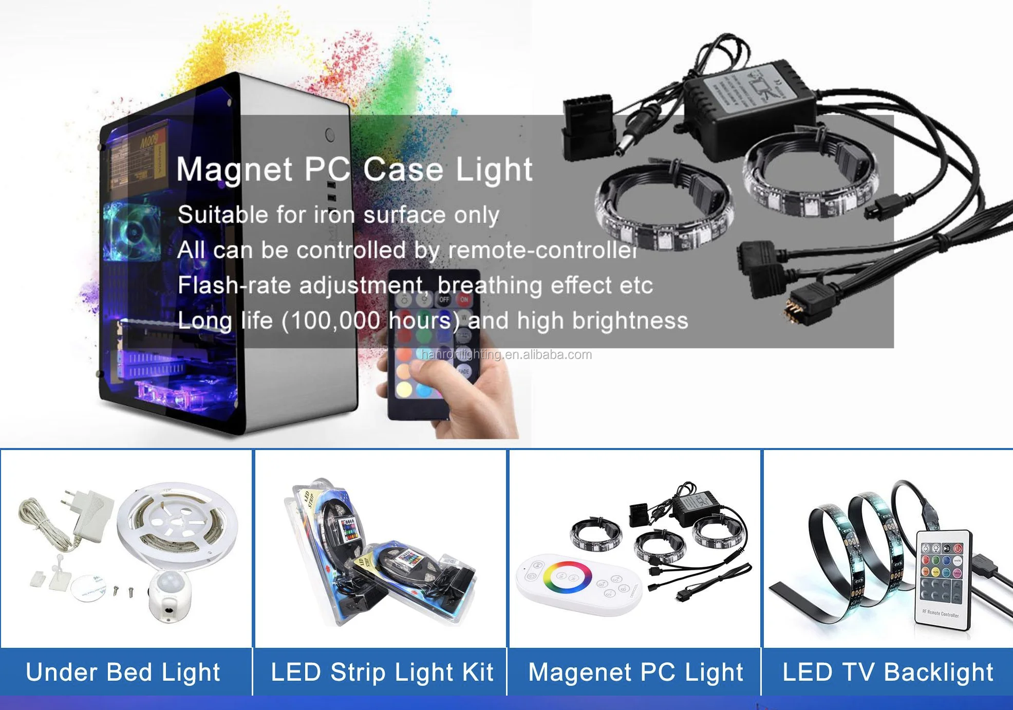LED Strip Accessories.png