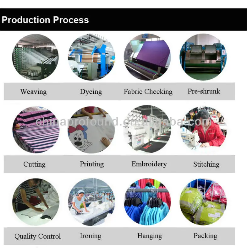 7.production process.jpg