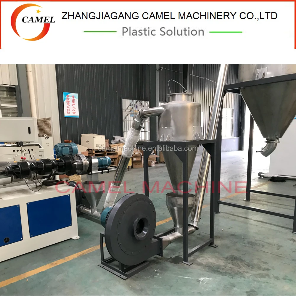 plastic pelletizing line.jpg