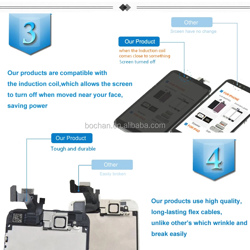 Product anvantage3