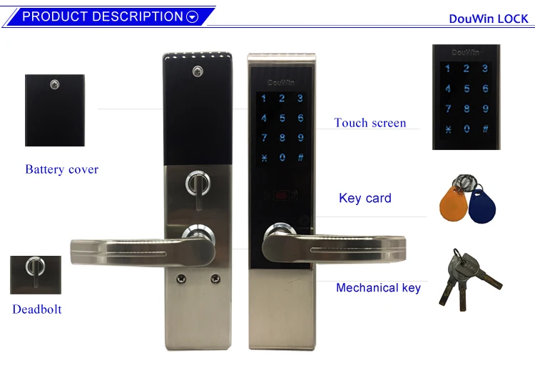 key card locks for home